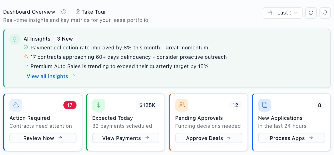 The AI-Powered SaaS Platform Revolutionizing Equipment Leasing - 1